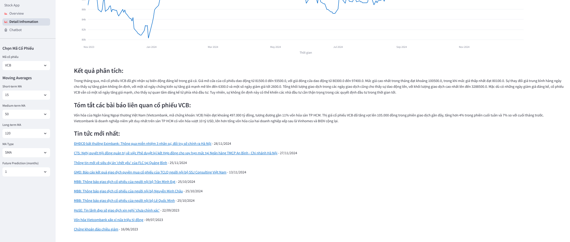 LLM's analysis and some article related to the stock code